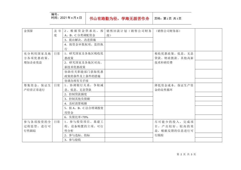 康佳集团财务中心总经理岗位手册表2_第2页