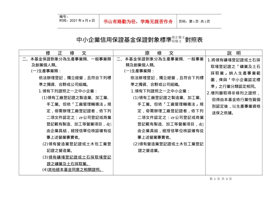 中小企业信用保证基金保证对象标准修正条文原条文_第1页