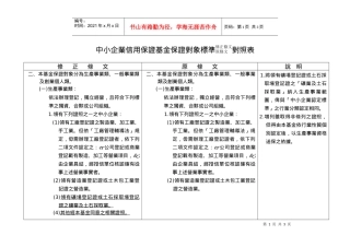 中小企业信用保证基金保证对象标准修正条文原条文