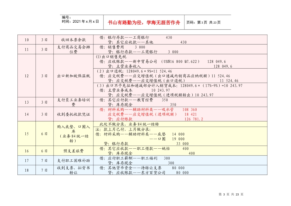 新编财务会计与财务管理知识模拟实习_第3页