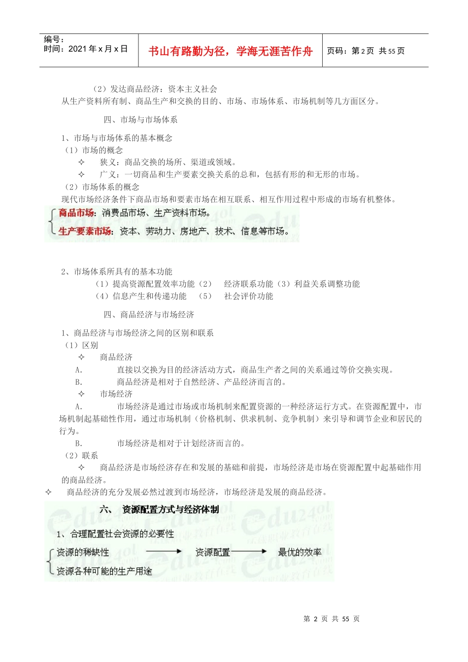 XXXX年初级经济师之基础知识要点_第2页