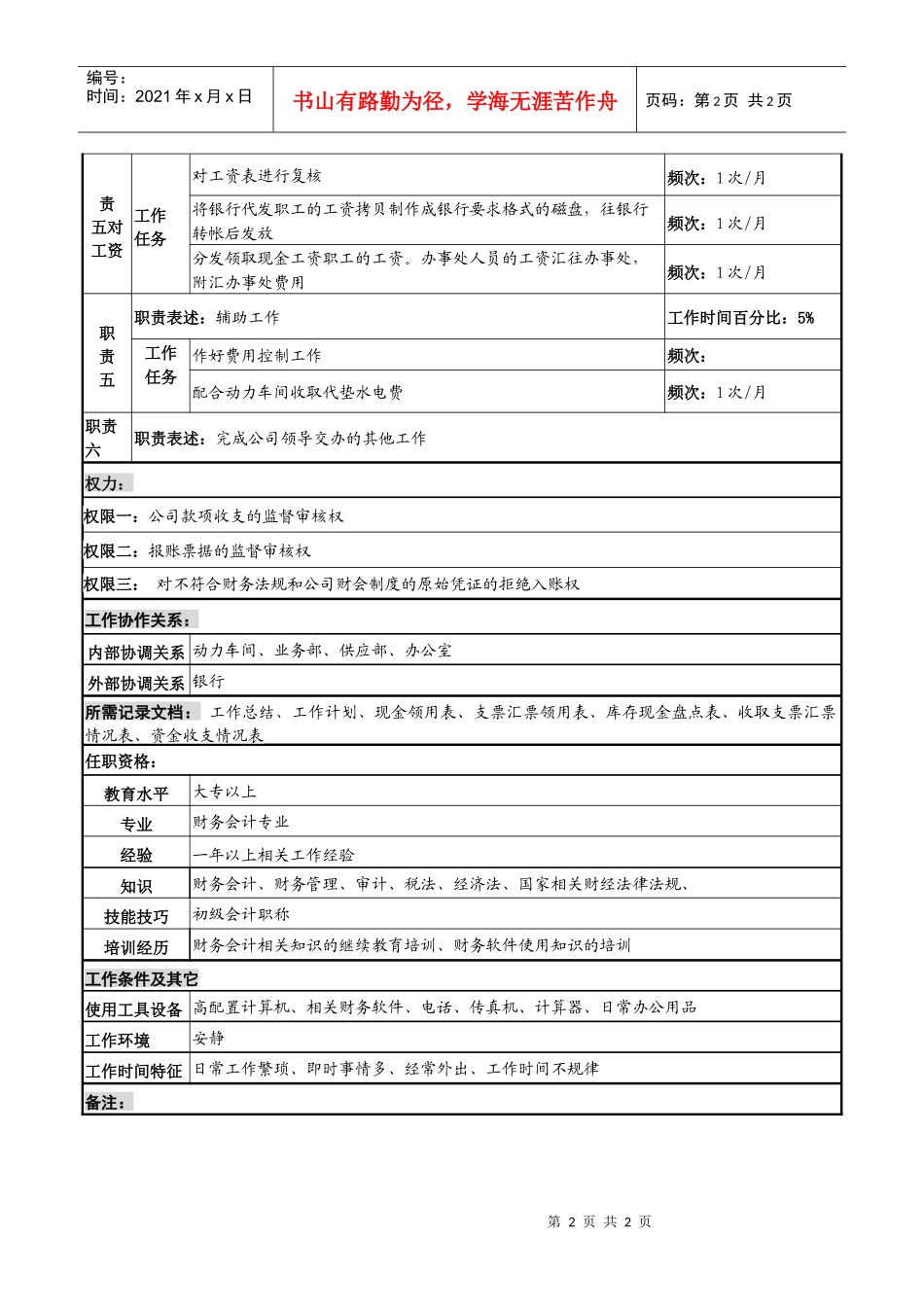 某知名光电企业出纳员岗位说明书._第2页