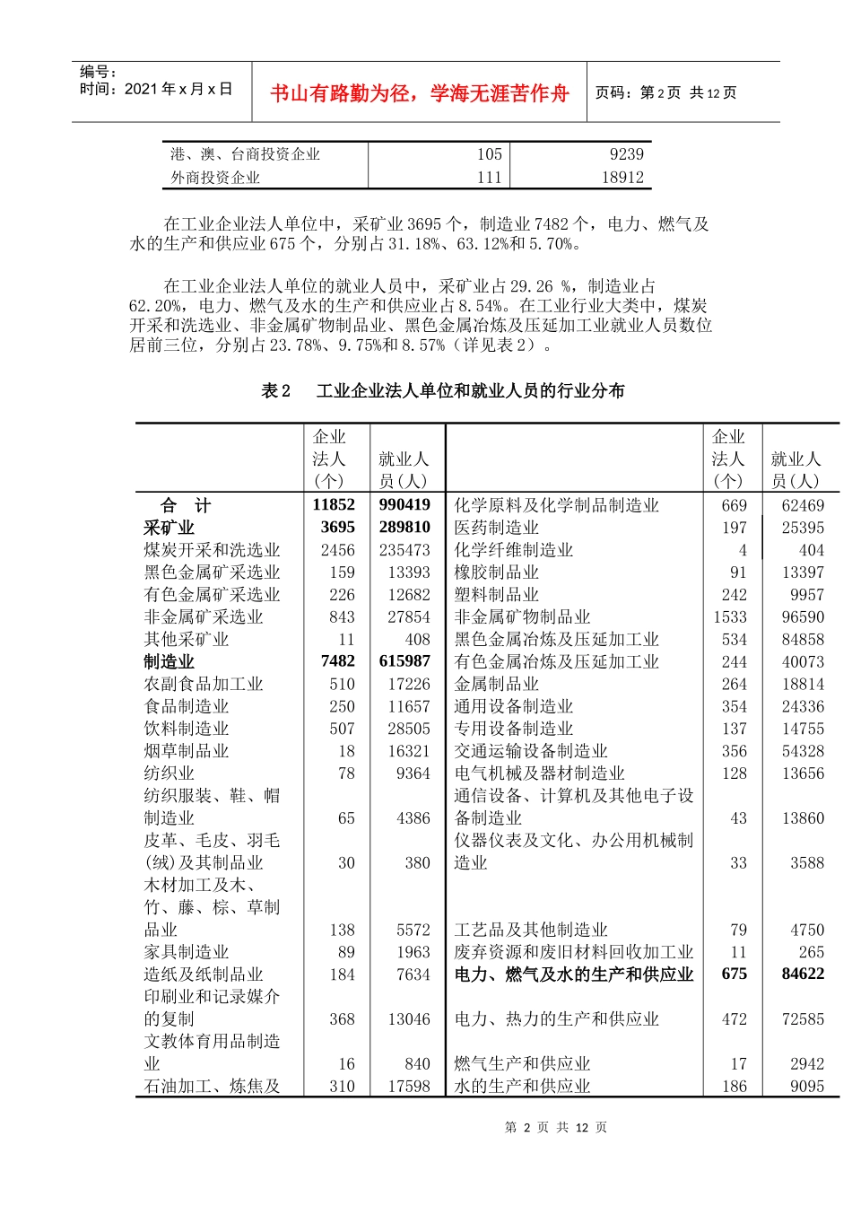 第一次全省经济普查主要数据公报_第2页