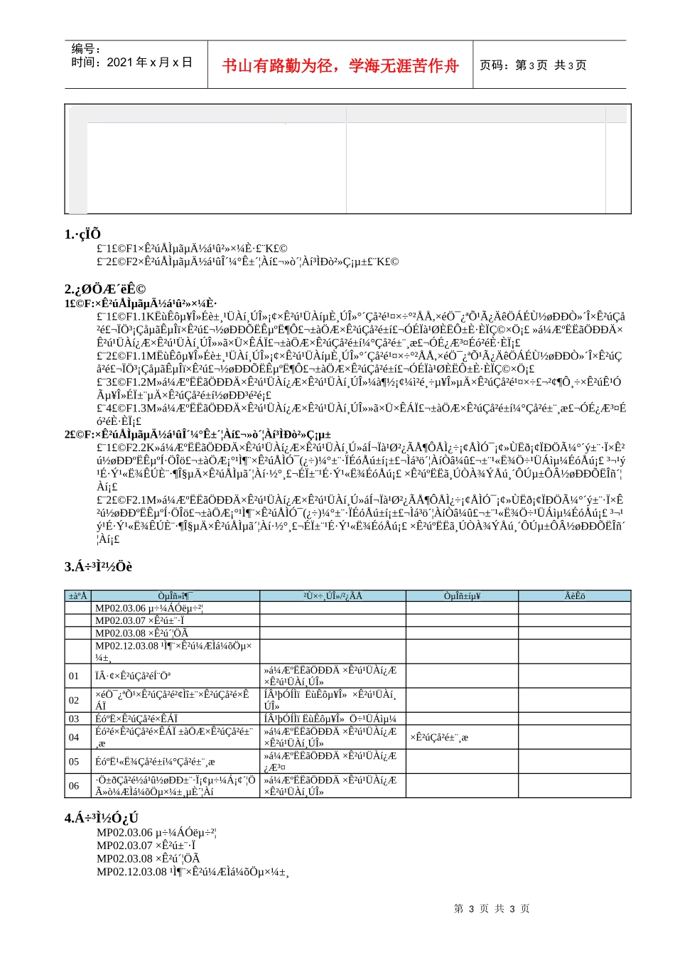 MP02.03.09 资产清查_第3页