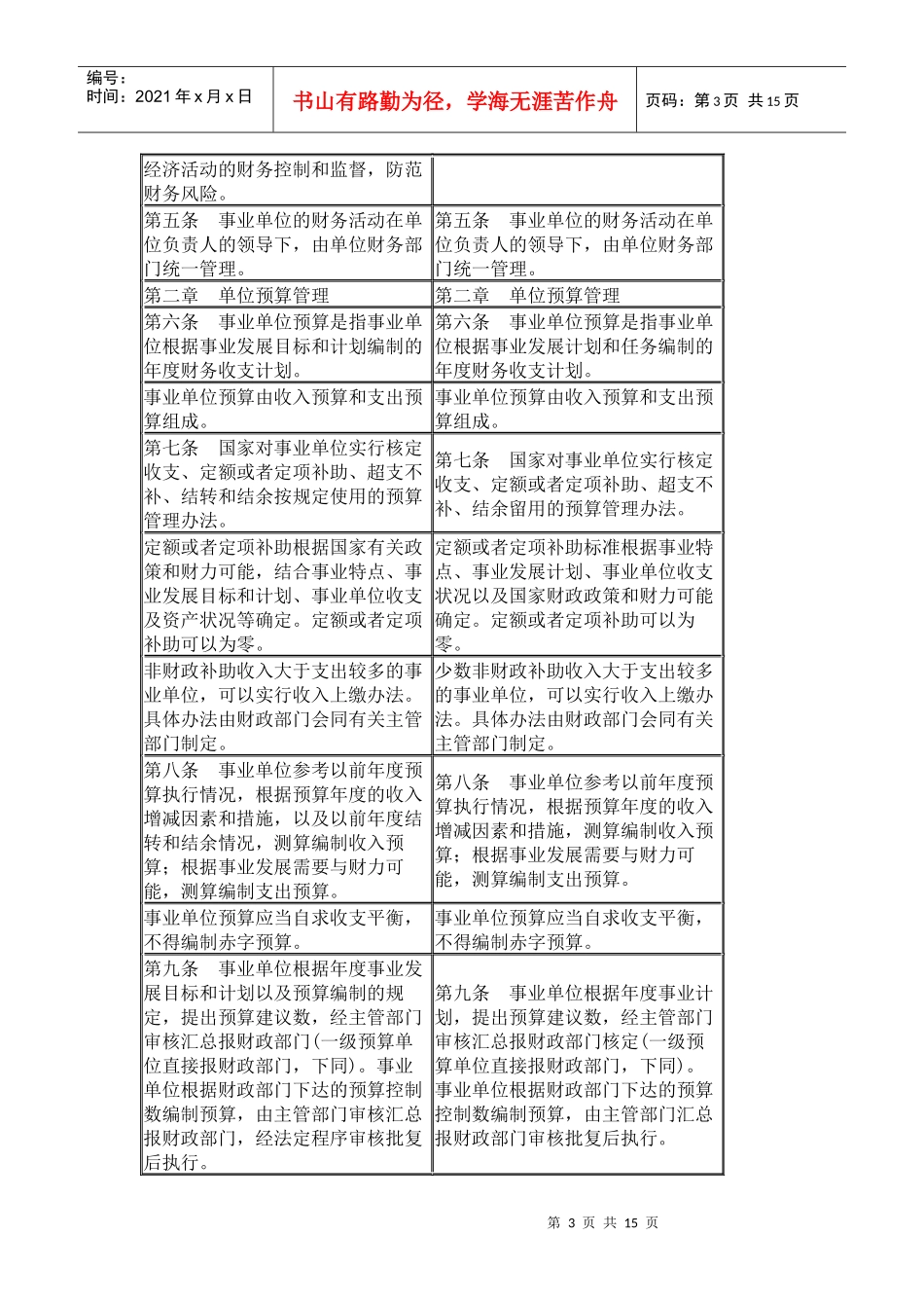 新旧事业单位财务规则对比表汇编_第3页