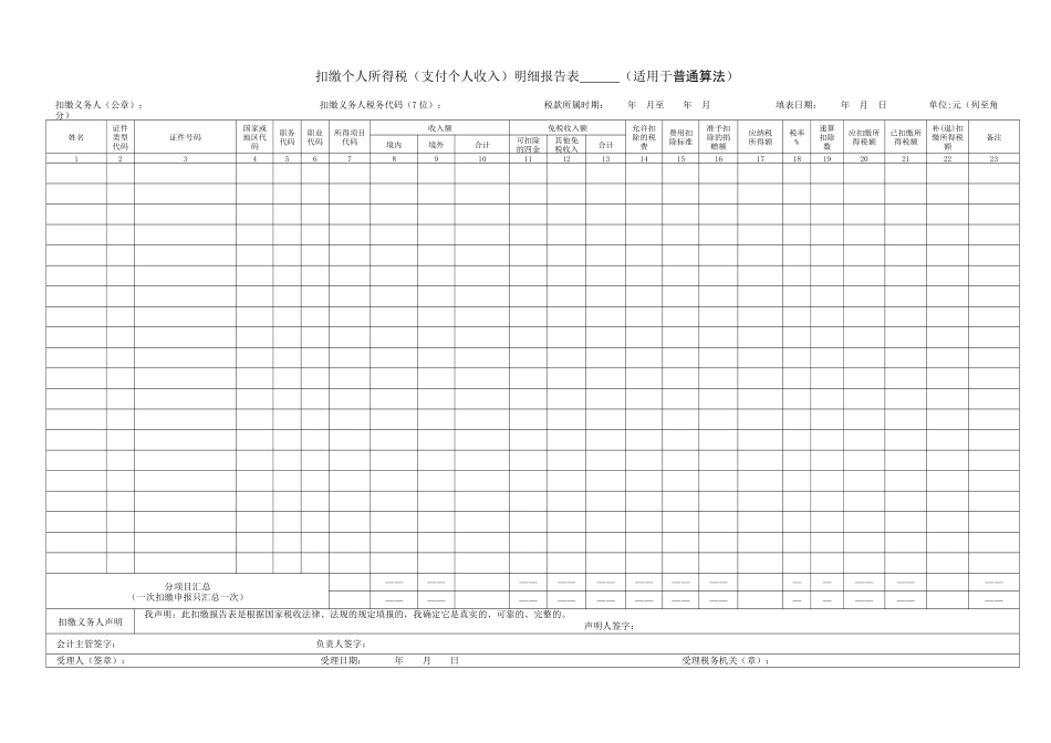 支付个人收入（扣缴）个人所得税明细表_第1页