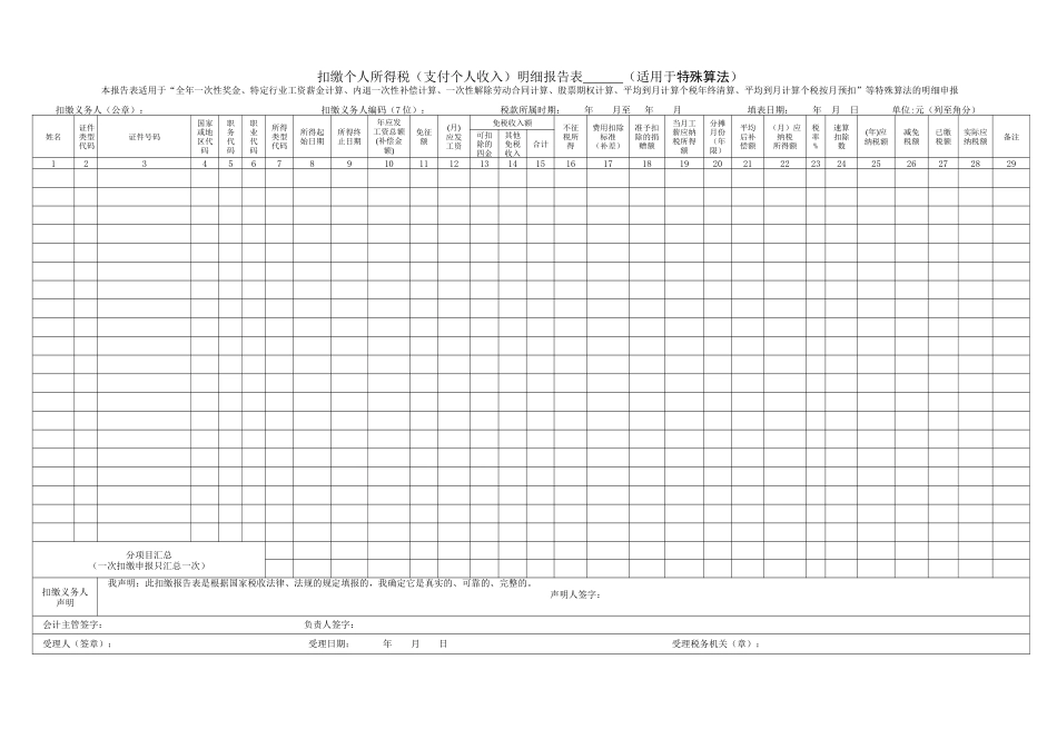 支付个人收入（扣缴）个人所得税明细表_第2页
