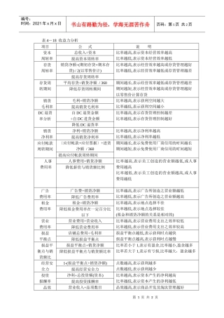 表4－18  收益力分析