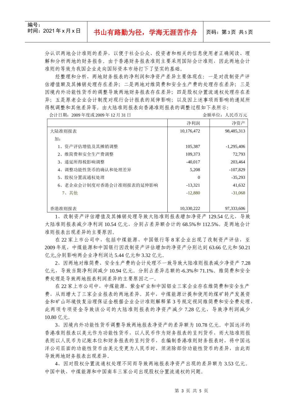 香港财务会计及管理知识分析准则论文_第3页