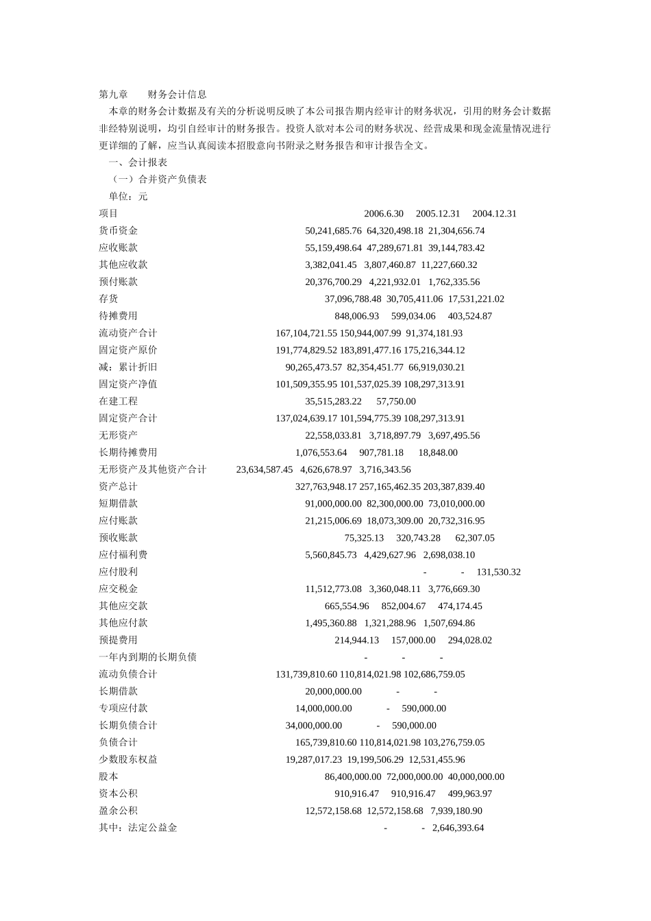 招股说明书-财务指标_第1页
