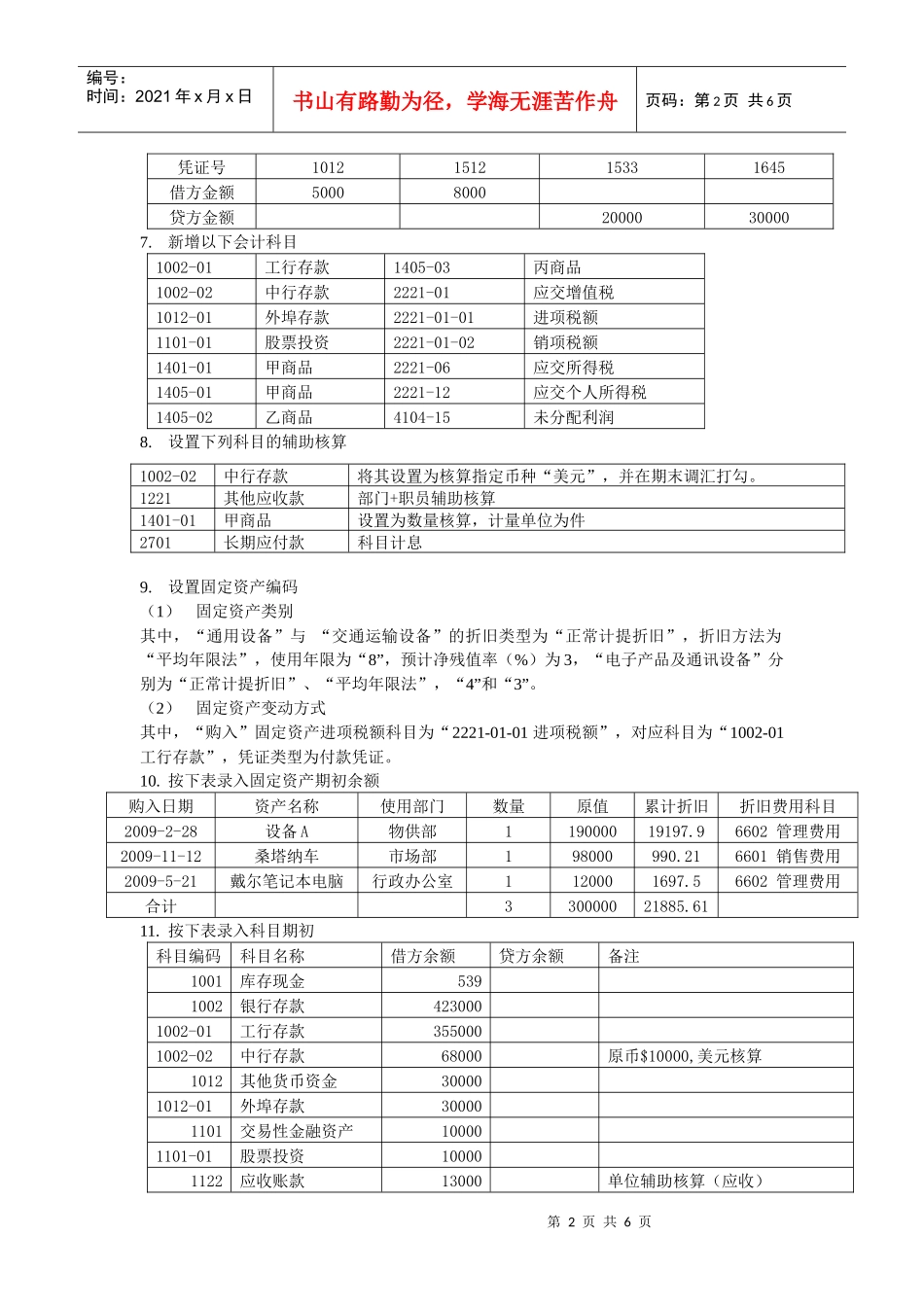 金算盘财务知识软件操作管理资料_第2页