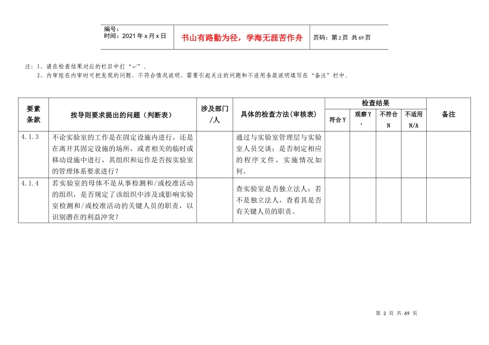 实验室认可内审检查表_第2页