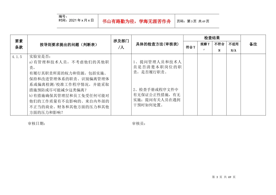 实验室认可内审检查表_第3页