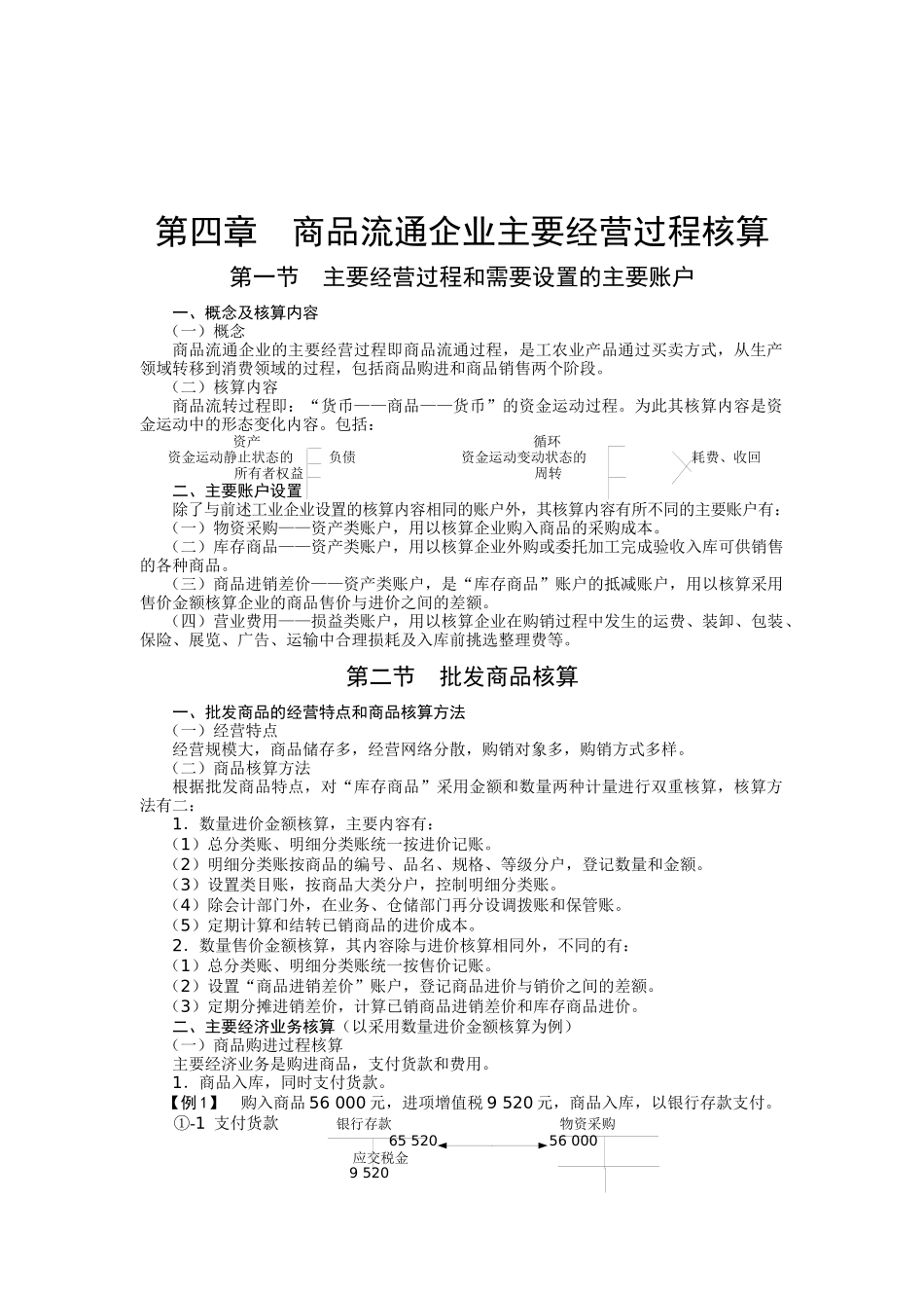 商品流通企业的会计核算_第1页