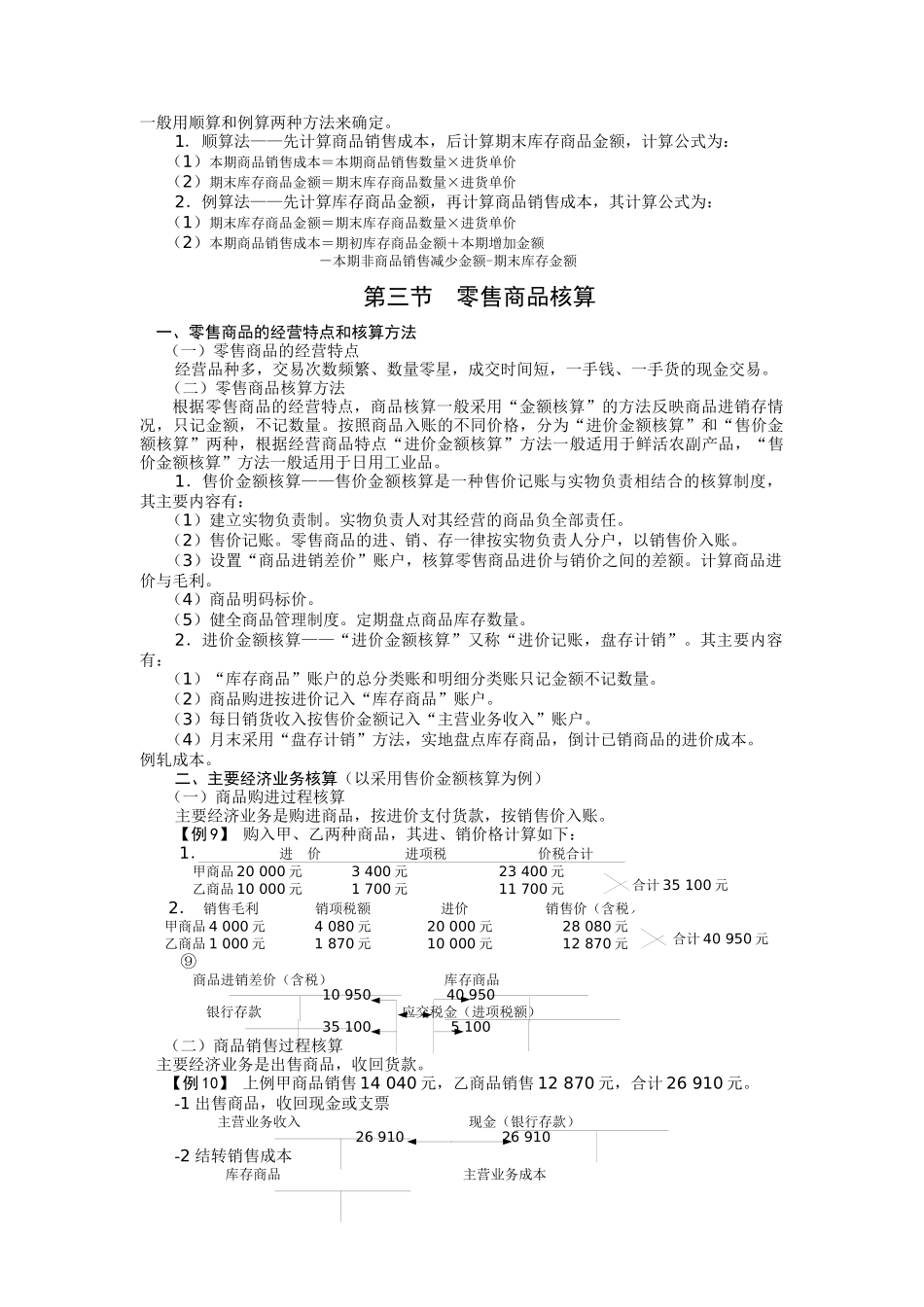 商品流通企业的会计核算_第3页