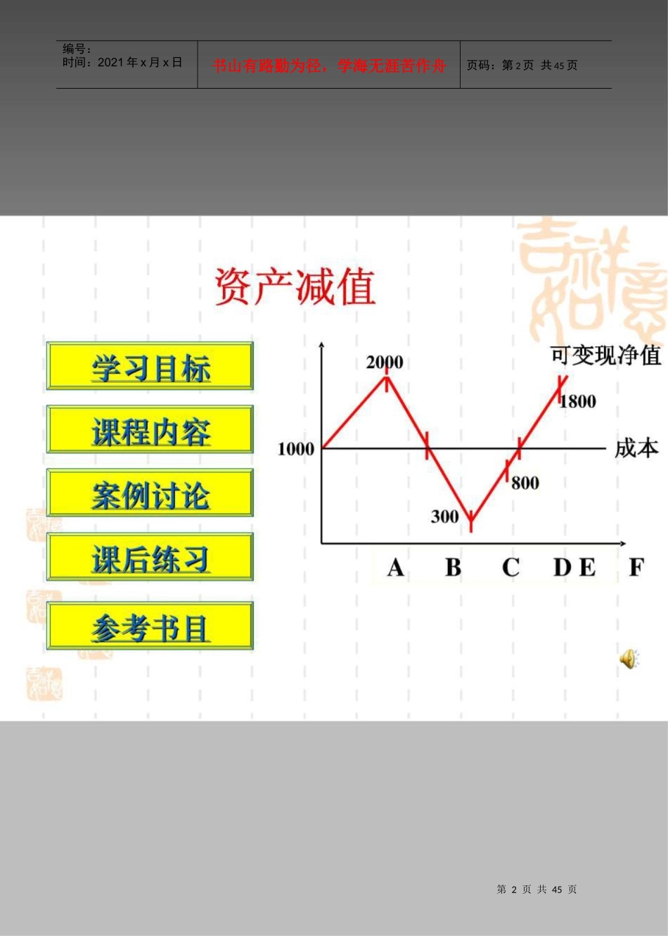 资产减值pdf_第2页