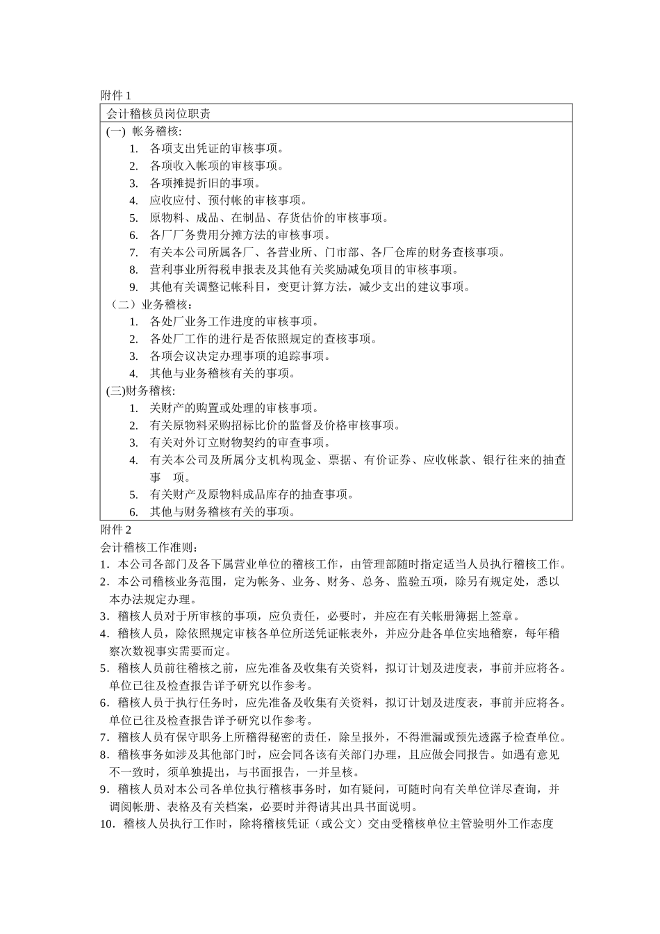 会计稽核员附件(doc 20)_第1页