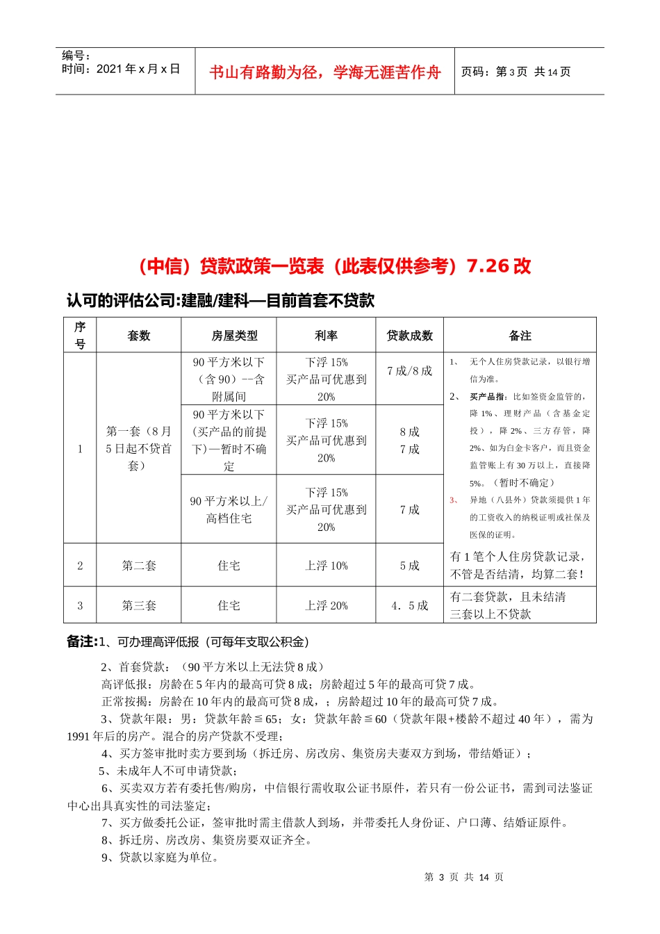 个人住房贷款有关政策操作细则_第3页