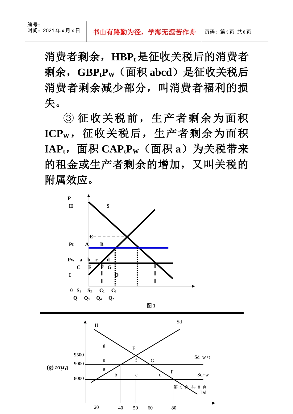 11关税的局部和一般均衡分析_第3页