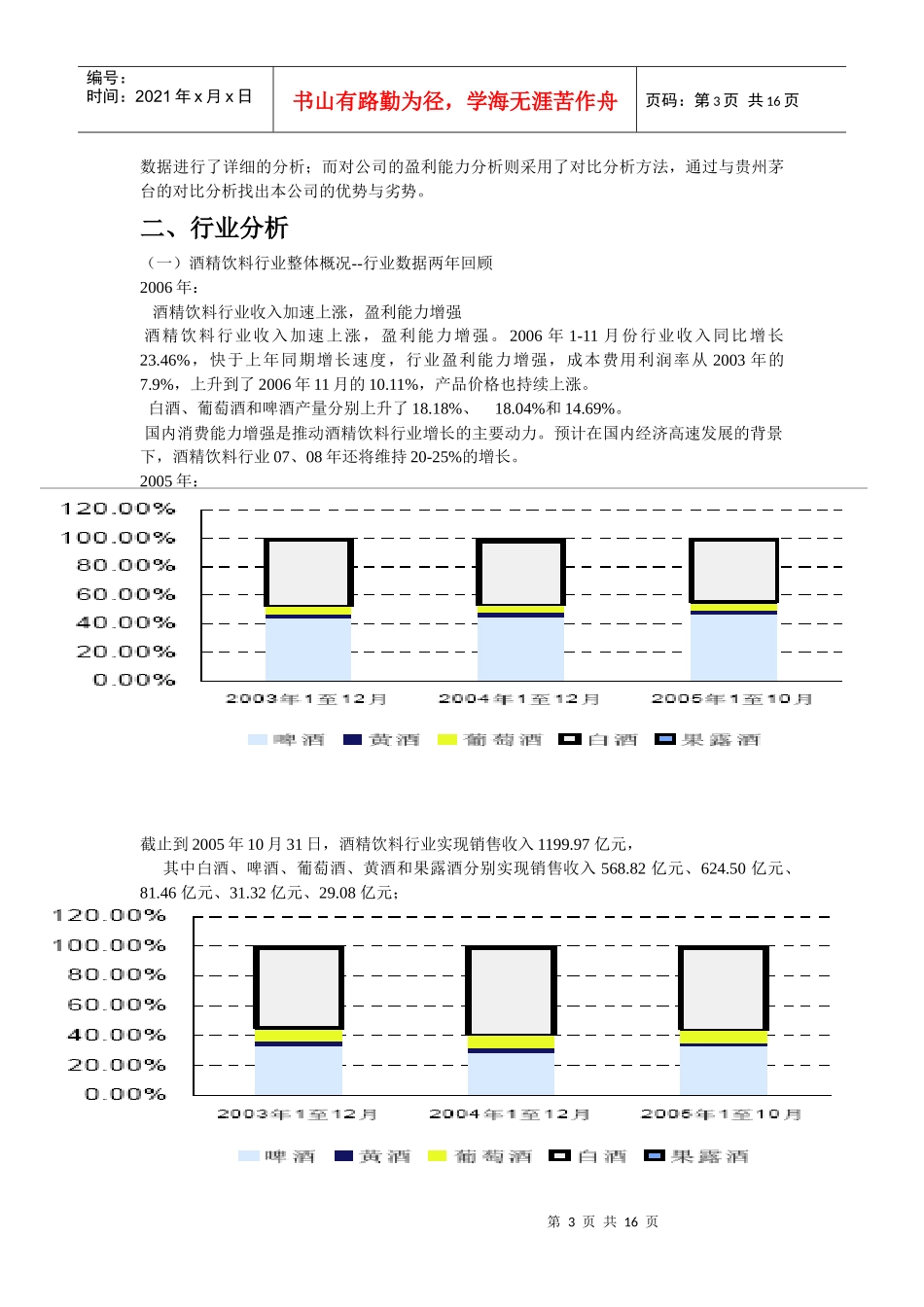 证劵投资分析_第3页