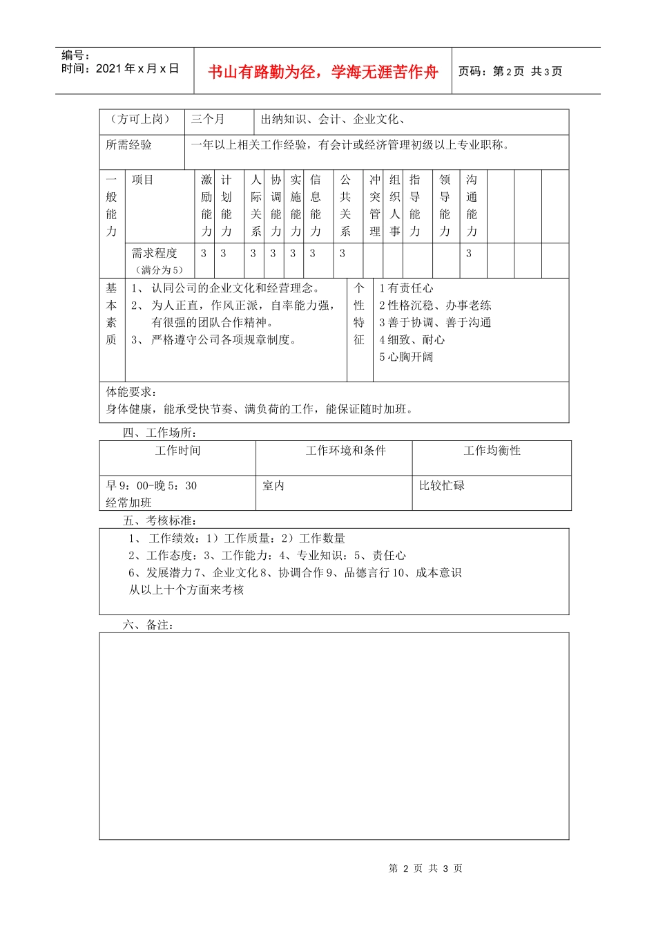 出纳员职务说明书_第2页