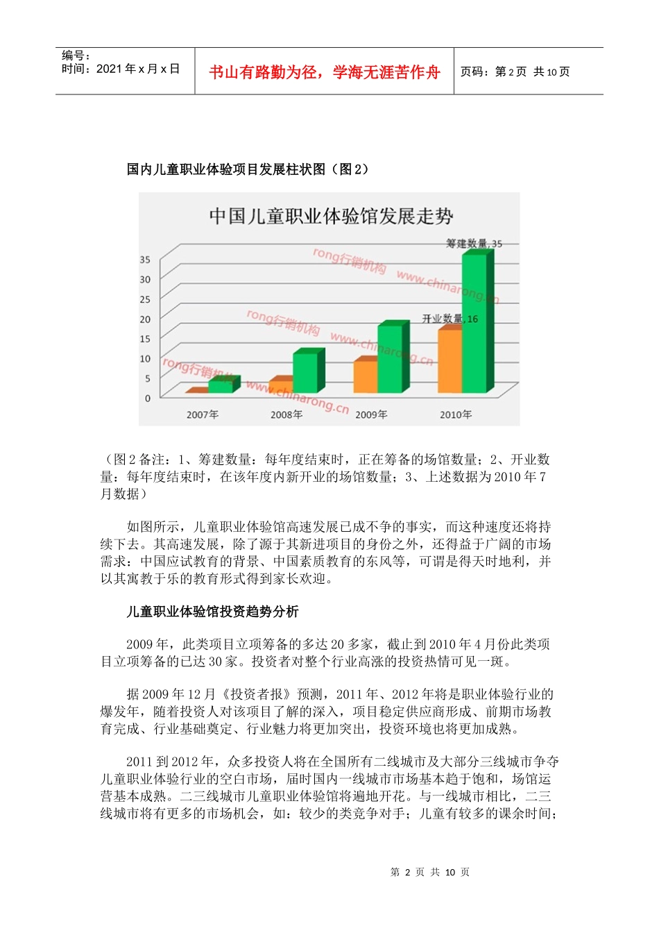 儿童职业体验馆投资报告——投资发展现状及趋势预测_第2页