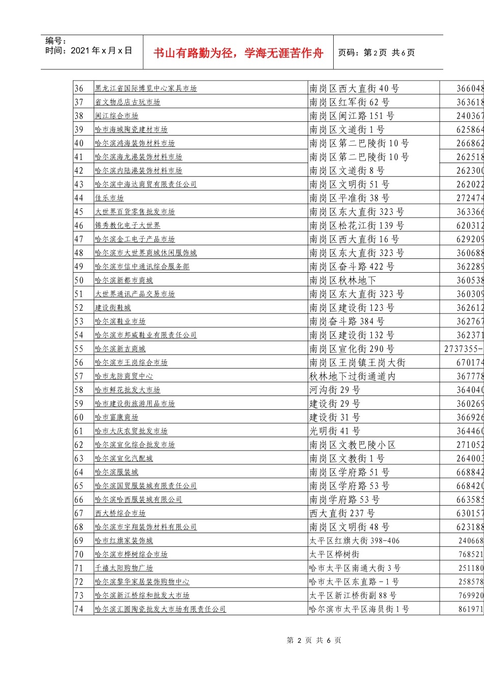哈尔滨市市场经营者社会信用公示一览表_第2页
