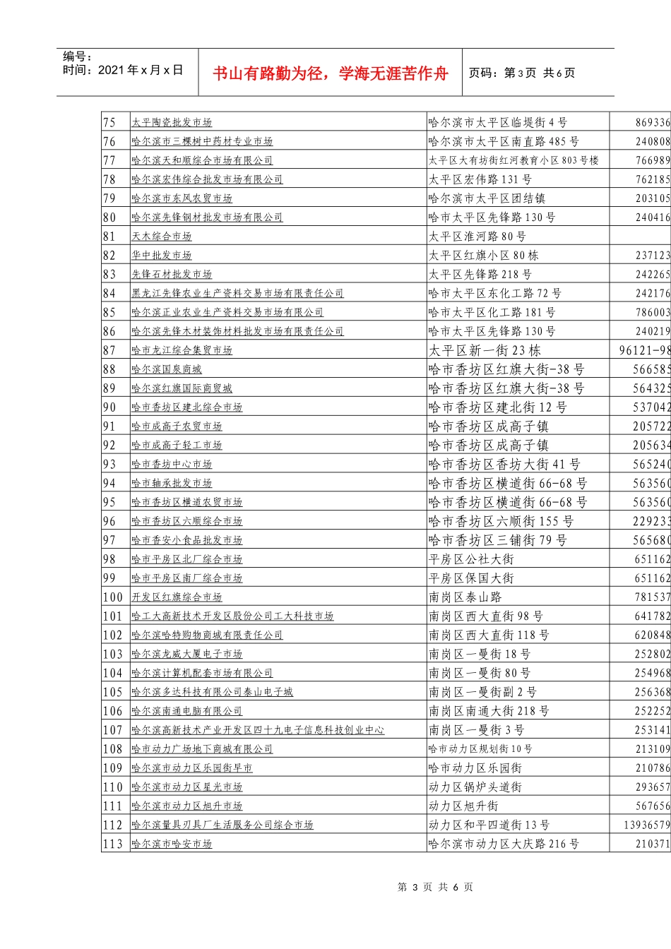 哈尔滨市市场经营者社会信用公示一览表_第3页