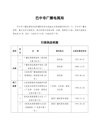 巴中市广播电视局