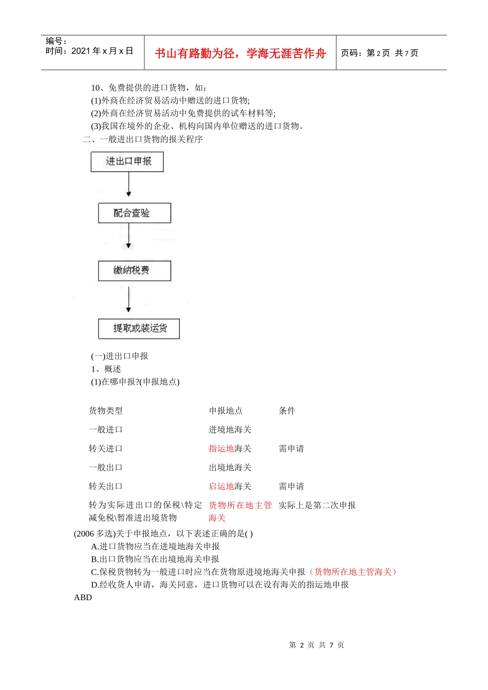 进出口货物的报关程序_第2页