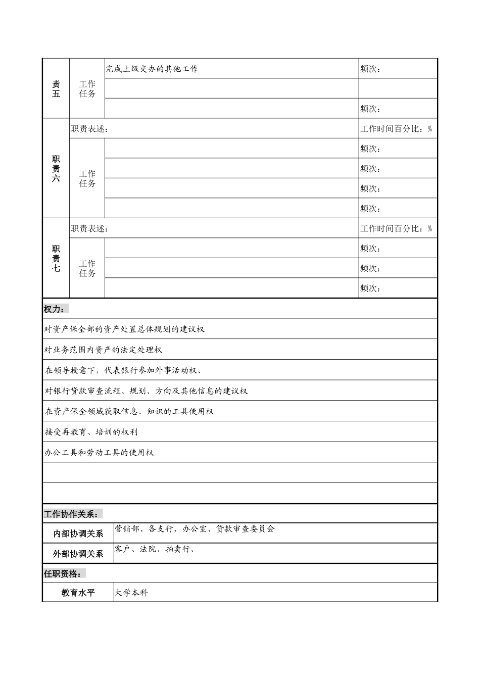 某市商业银行资产保全部清收员职务说明书_第2页
