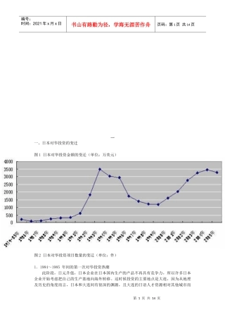 日本对华投资的变迁与特征