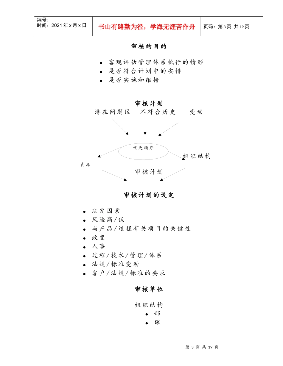ISO90012000内审员培训教材_第3页
