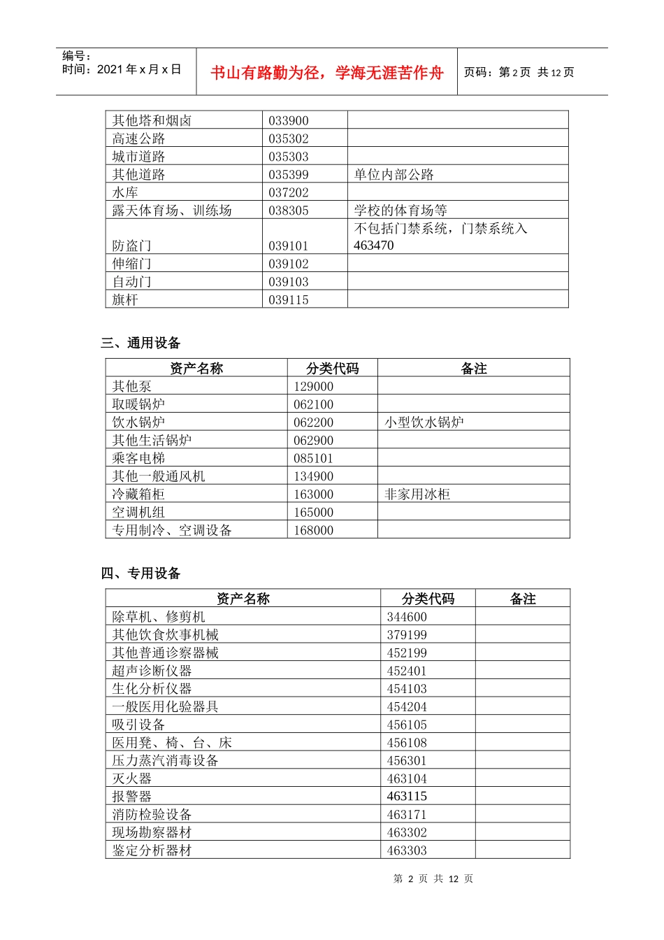 固定资产分类编码表使用说明doc-湖北省财政与编制政务公_第2页