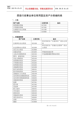 固定资产分类编码表使用说明doc-湖北省财政与编制政务公