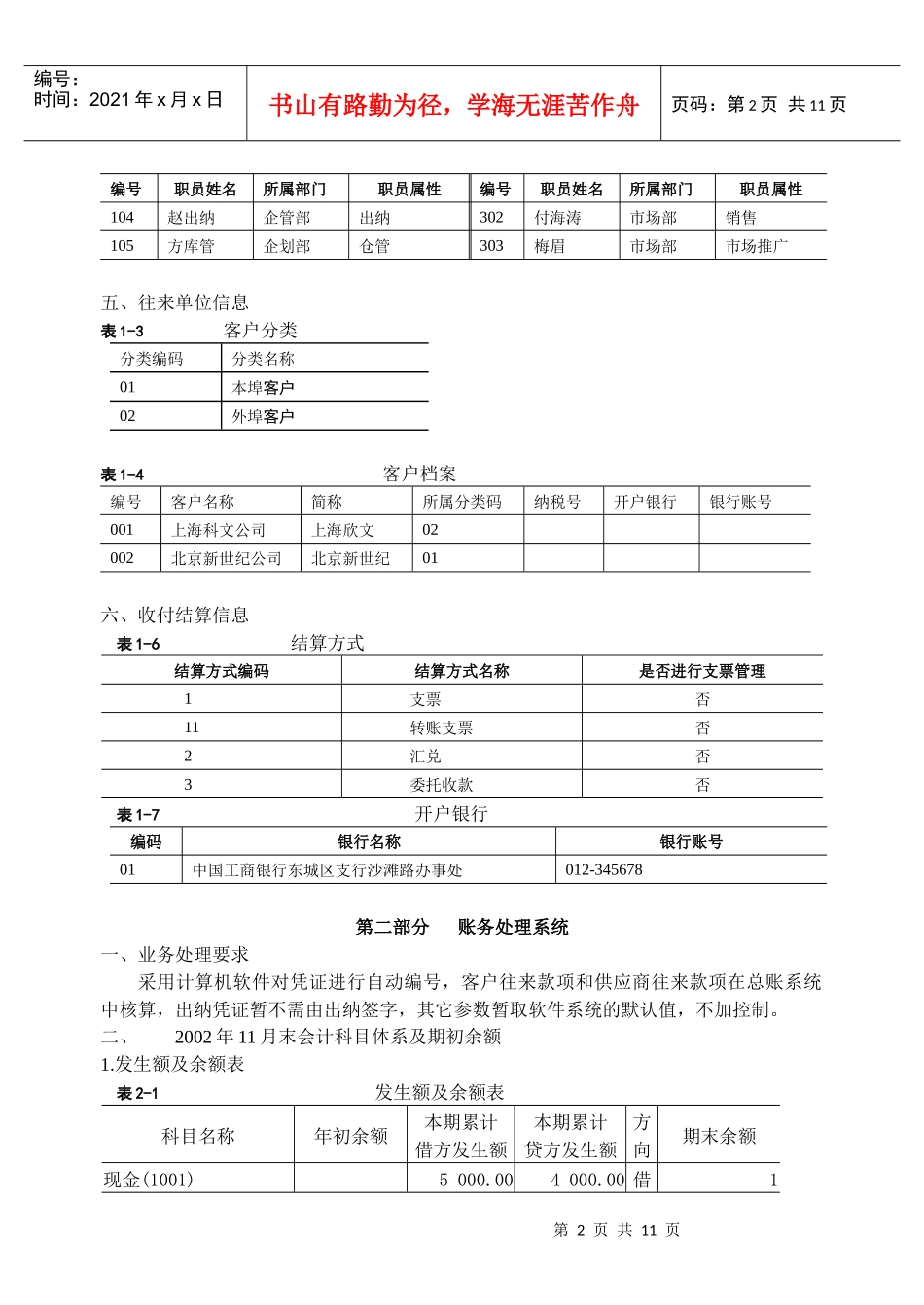 《会计电算化》多媒体课件教学_第2页