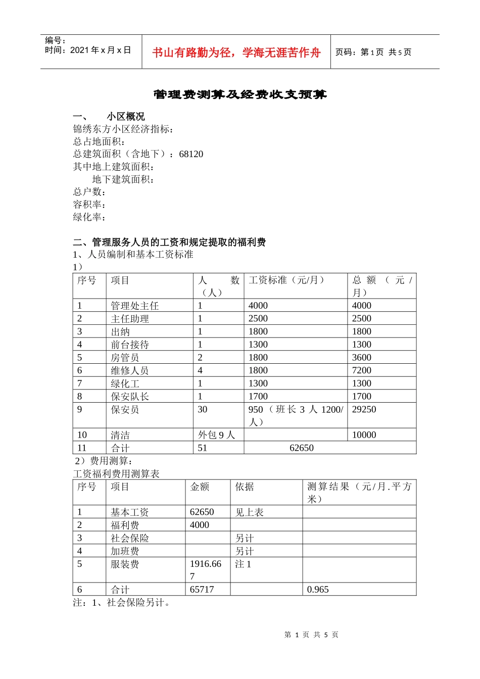锦绣东方小区管理费测算及经费收支预算_第1页
