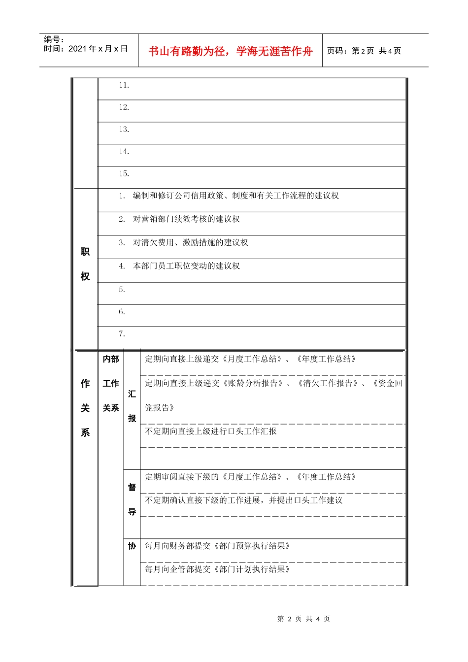 江动股份-信用管理部经理职务说明书_第2页