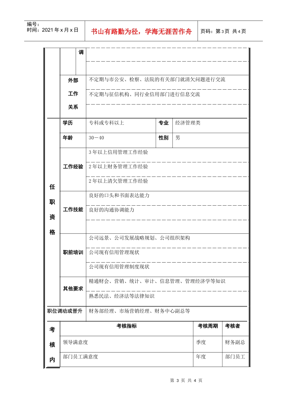 江动股份-信用管理部经理职务说明书_第3页