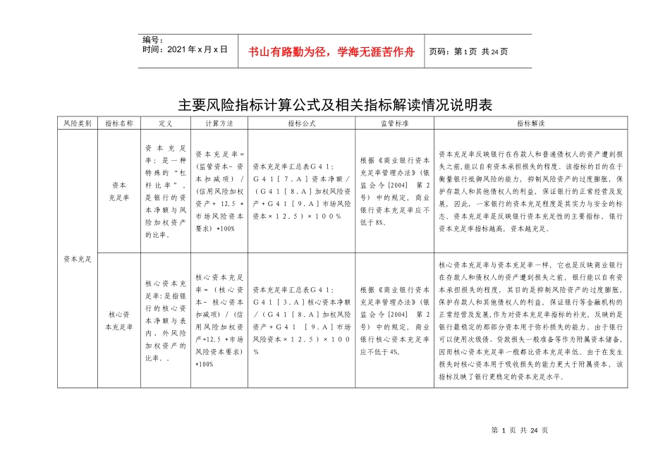 风险控制指标计算公式及其解读_第1页