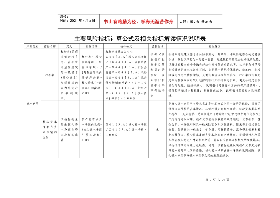 风险控制指标计算公式及其解读_第2页