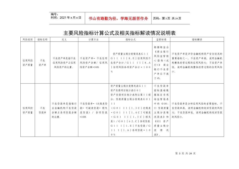 风险控制指标计算公式及其解读_第3页
