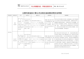 风险控制指标计算公式及其解读