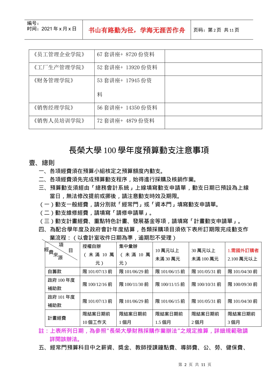 某大学100学年度预算动支注意事项_第2页