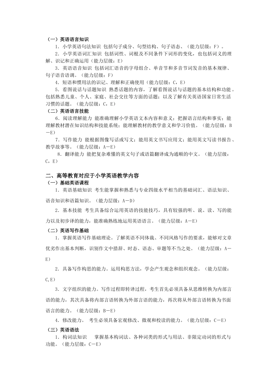 浙江省教师招聘考试小学英语学科考试说明_第2页