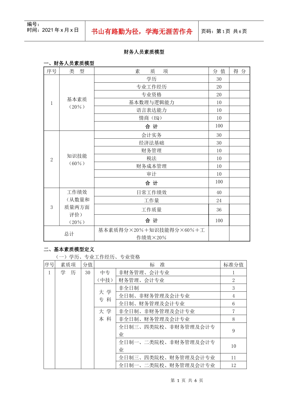 财务人员素质模型_第1页