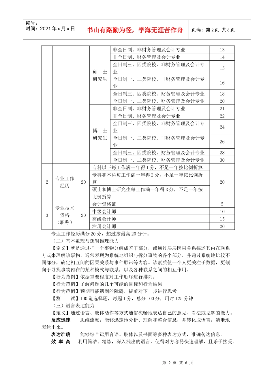 财务人员素质模型_第2页