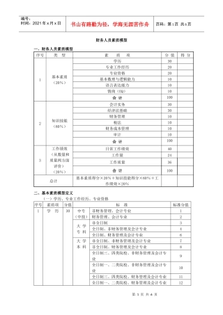 财务人员素质模型
