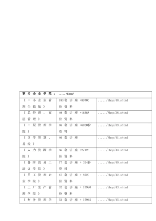 淄博市商业银行无线扩频联网系统介绍