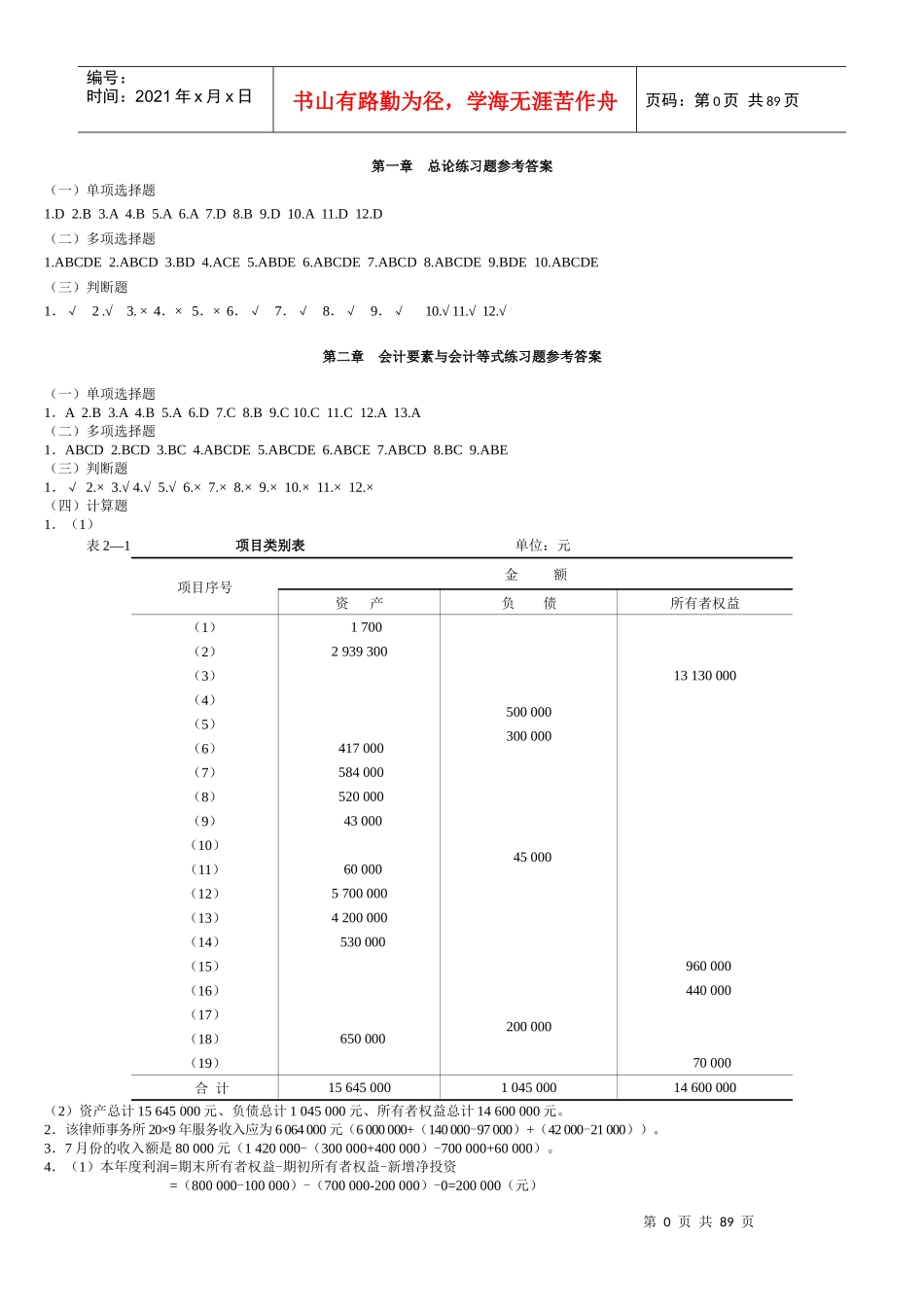 基础会计习题与案例(第二版)(陈文铭)_第1页